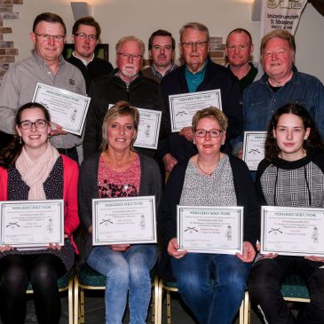 Siegerehrung Vereinspokal 2019